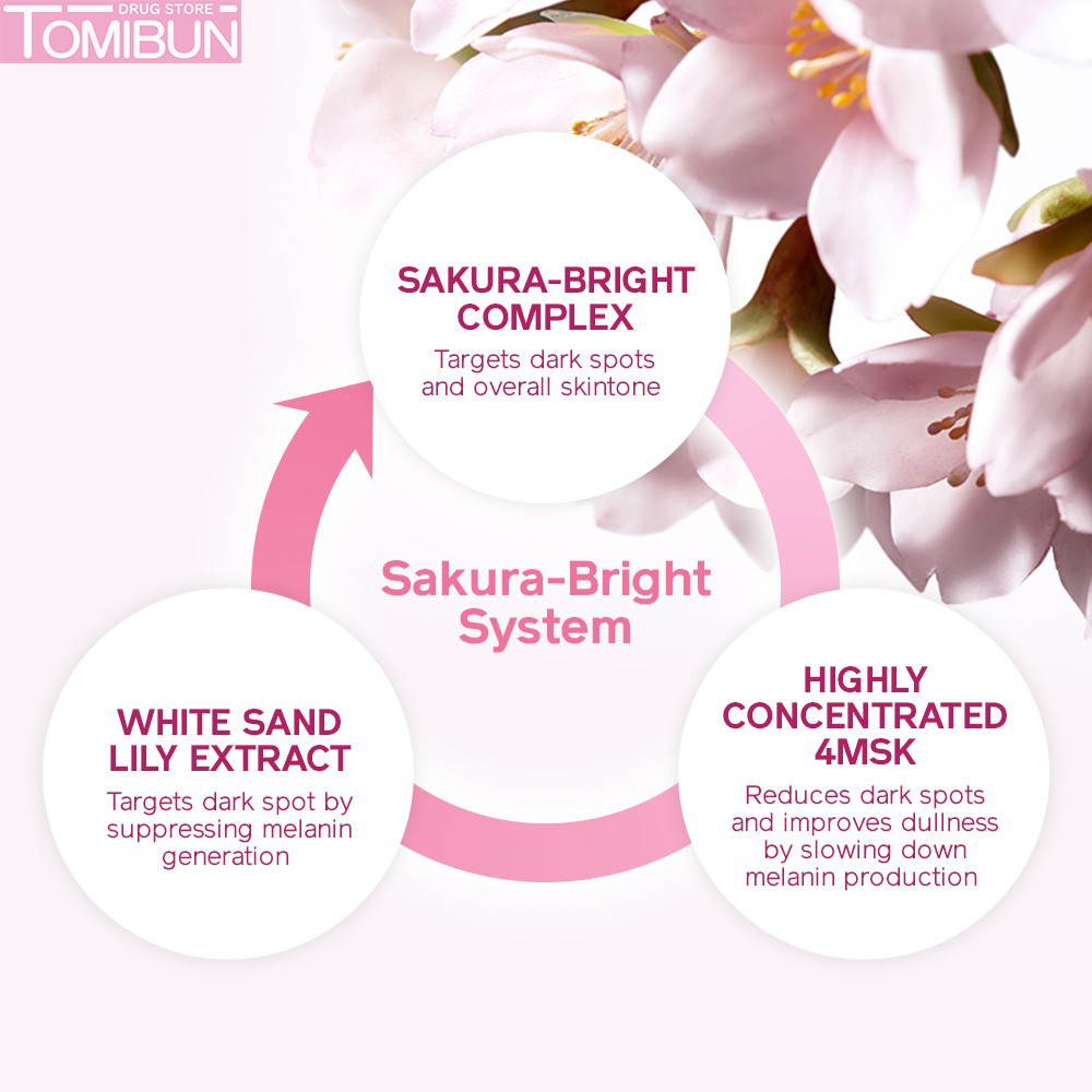 SỮA DƯỠNG BAN NGÀY WHITE LUCENT DAY EMULSION