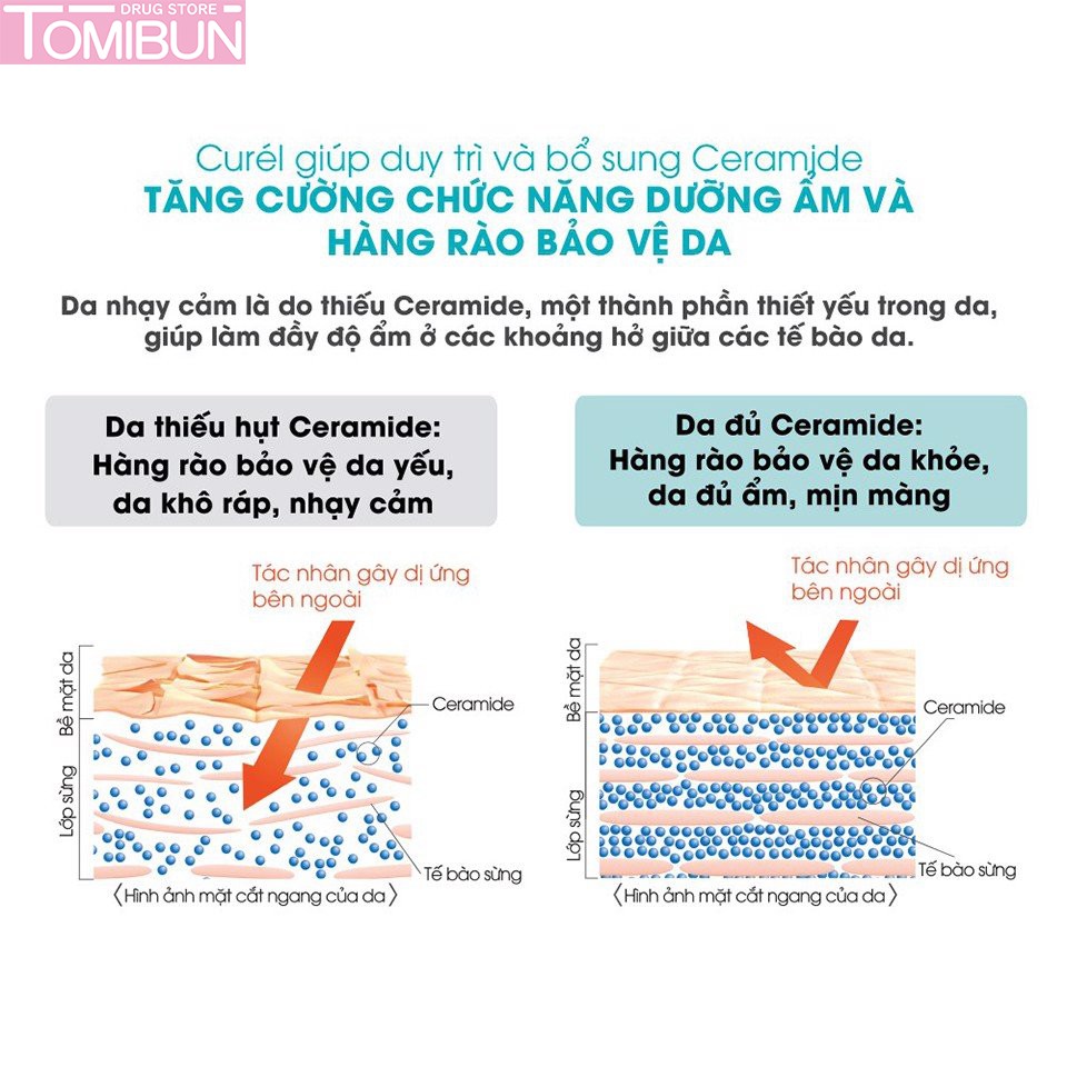 KEM DƯỠNG CẤP ẨM CHUYÊN SÂU CURÉL INTENSIVE MOISTURE CARE MOISTURE FACIAL CREAM