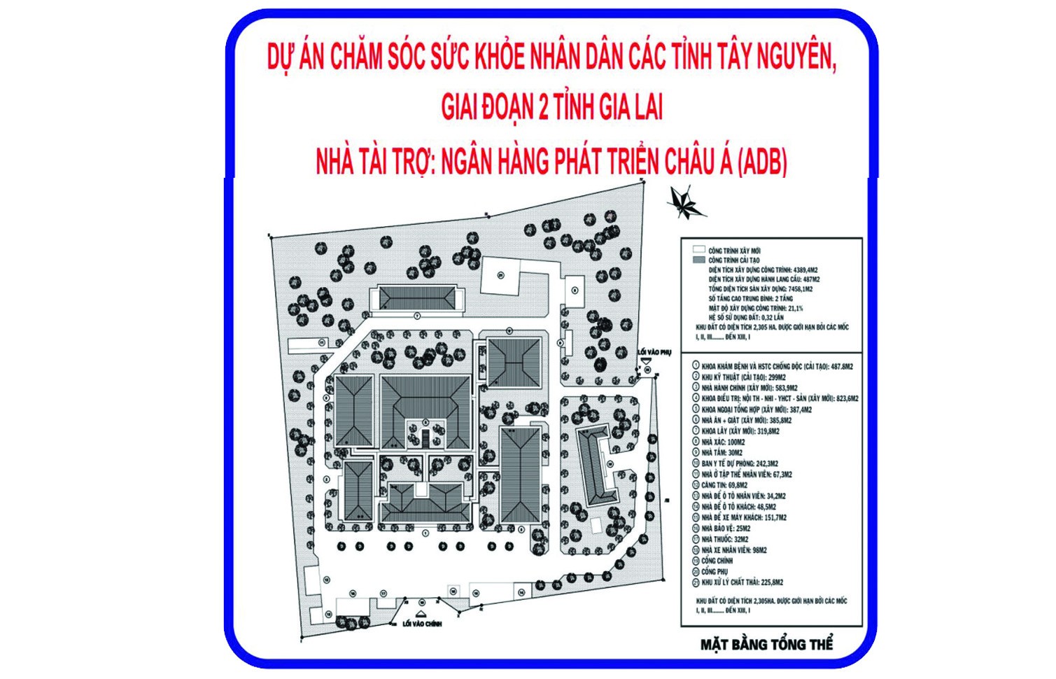 Trung tâm Y tế huyện Chư Păh